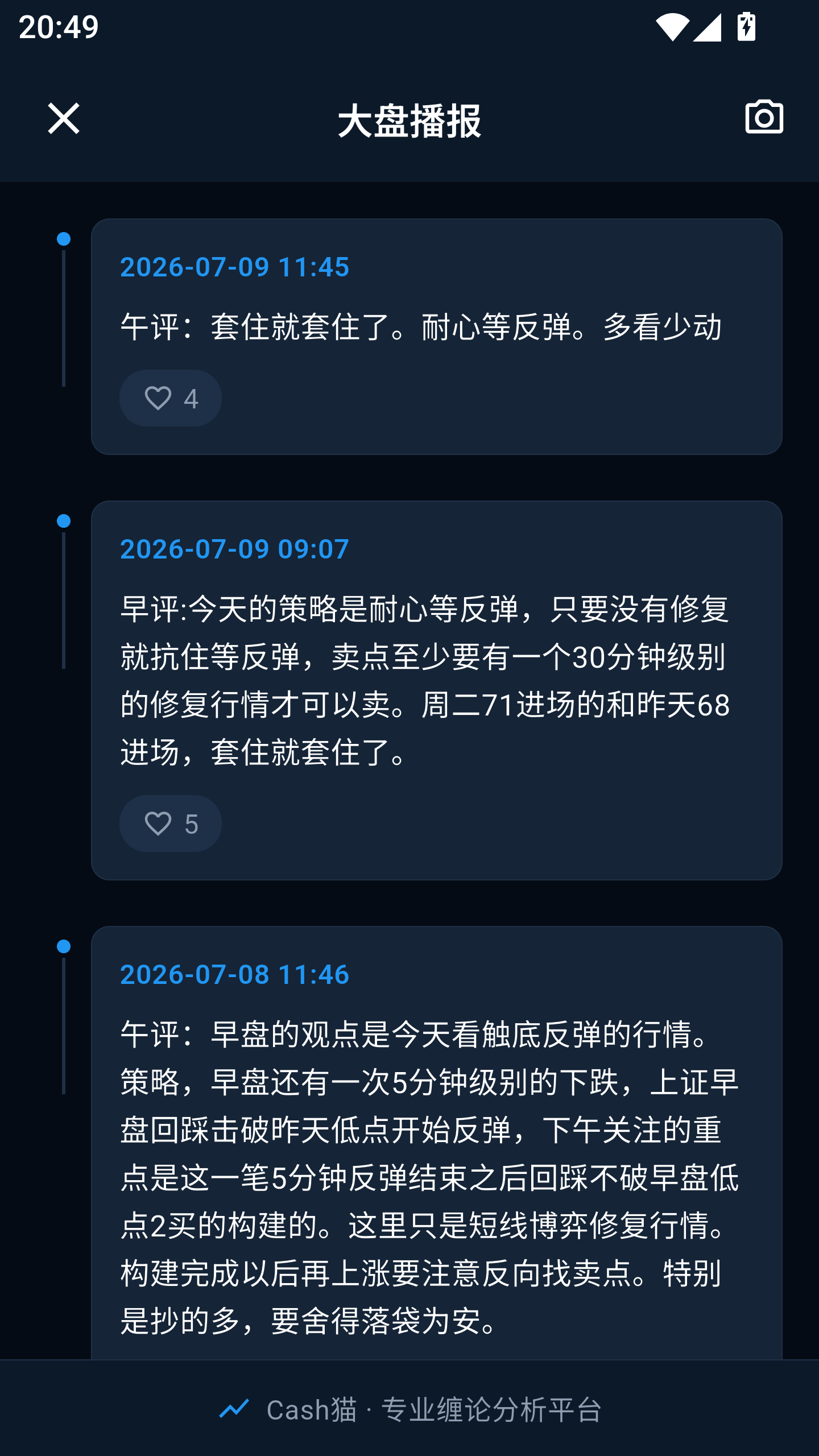 首页大盘