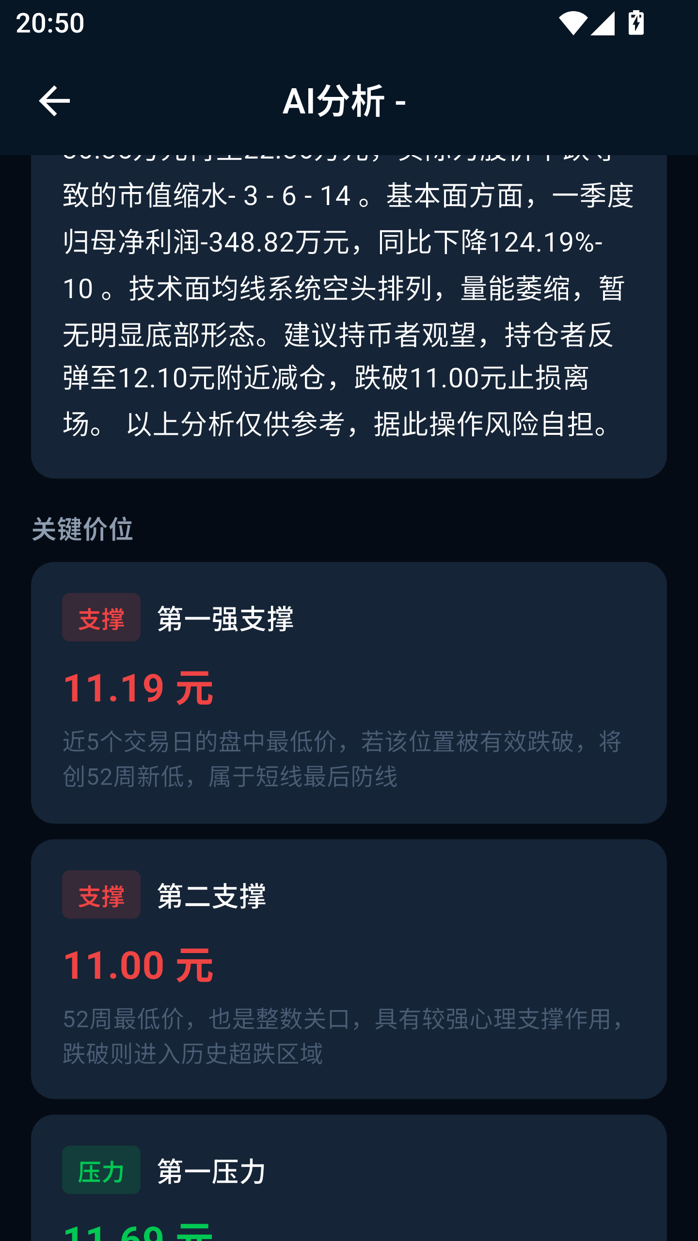 K线图表