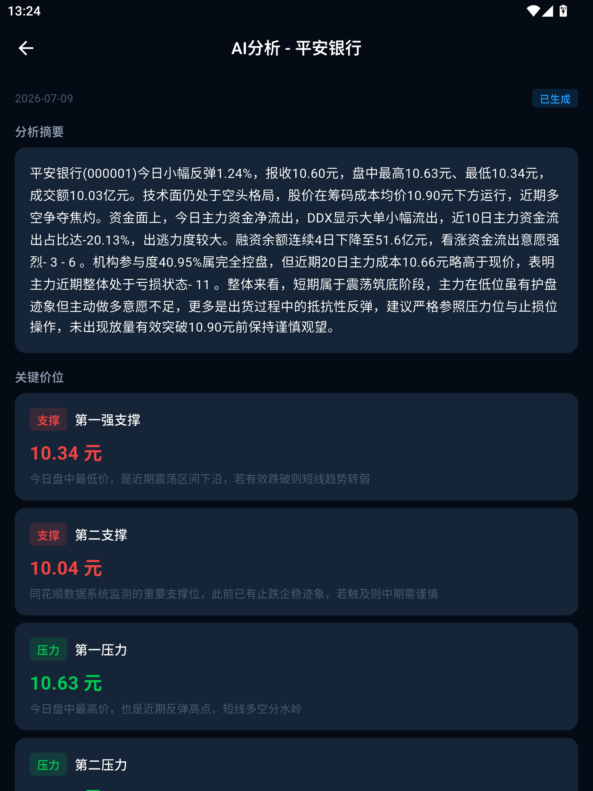 深度行情